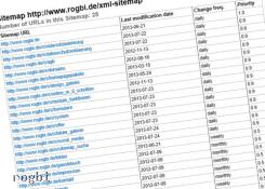 XML-Sitemap für Suchmaschinen